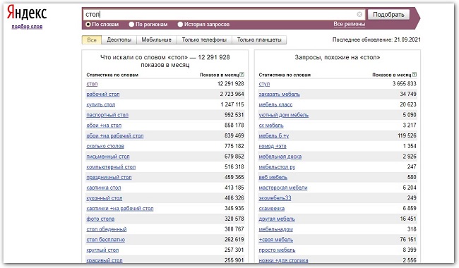 интерфейс сервиса Вордстат